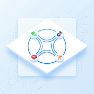 易歪歪官网 - 易歪歪企业版投资回报分析