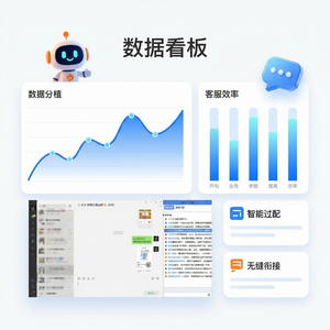 易歪歪官网 - 易歪歪话术考核方法介绍